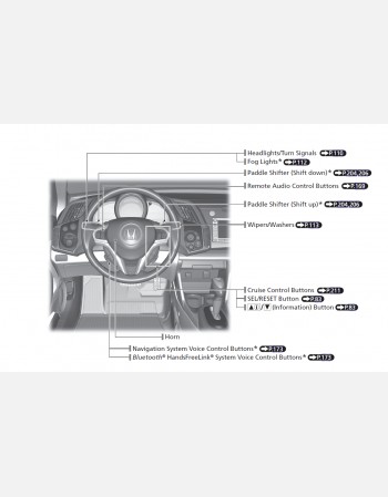 honda cr-z 2012 owners manual